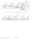 Fig. 06 - Document retrieval/identification using topics