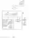 Fig. 07 - Document retrieval/identification using topics