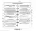 Fig. 03 - Item matching
