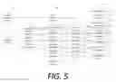 Fig. 06 - REAL-TIME RECOMMENDATION OF REFERENCE DOCUMENTS