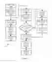 Fig. 09 - Method and server for classifying queries