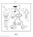 Fig. 02 - MANAGING ITEM LIFE-CYCLE AT HOME WITH INTERNET OF THINGS