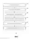 Fig. 07 - Generating topic pages based on data sources