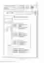Fig. 05 - Searching people, content and documents from another person's social perspective