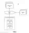 Fig. 02 - Application Search System and Method for Programmatically Adapting Search Results According to Partner-Specified Settings