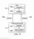 Fig. 08 - Flexible graph system for accessing organization information
