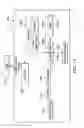 Fig. 09 - Flexible graph system for accessing organization information
