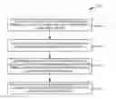 Fig. 01 - Matching an ordered set of strings containing wild cards