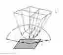 Fig. 01 - Method of ray tracing for use in a simulation or calculation process
