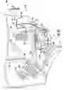 Fig. 03 - Tools and methods for designing indoor and outdoor waveguide system networks