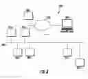 Fig. 05 - Tools and methods for designing indoor and outdoor waveguide system networks