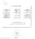 Fig. 02 - Simulation of virtual processors