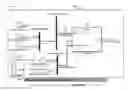 Fig. 01 - Port management for graphical modeling