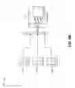 Fig. 08 - Port management for graphical modeling