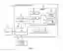 Fig. 02 - Static timing analysis in circuit design