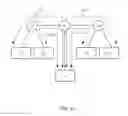 Fig. 04 - Method and system for printed circuit board layout
