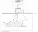 Fig. 01 - Methods to store dynamic layer content inside a design file