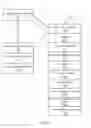 Fig. 03 - Data de-duplication system using genome formats conversion