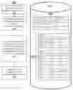 Fig. 01 - Method and system for rapid searching of genomic data and uses thereof