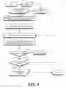 Fig. 10 - Method and system for rapid searching of genomic data and uses thereof
