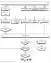 Fig. 17 - Method and system for rapid searching of genomic data and uses thereof