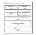 Fig. 01 - Generating RTSM Systems for Clinical Trials