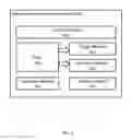 Fig. 06 - Generating RTSM Systems for Clinical Trials