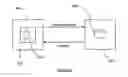 Fig. 07 - Protecting an item of software
