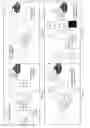 Fig. 08 - Control access to function of information device
