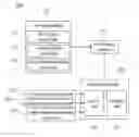 Fig. 01 - Array password authentication system and method thereof