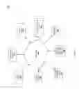 Fig. 09 - Authentication system