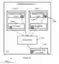 Fig. 04 - System and method for uncovering covert timing channels