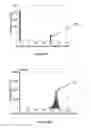 Fig. 09 - System and method for uncovering covert timing channels