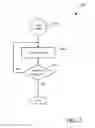 Fig. 04 - Method for processing UEFI protocols and system therefor