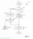 Fig. 06 - Method for processing UEFI protocols and system therefor