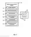 Fig. 04 - Automated compliance exception approval