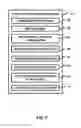 Fig. 08 - Automated compliance exception approval