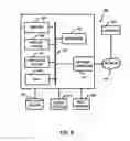 Fig. 09 - Automated compliance exception approval