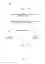 Fig. 10 - Management of privacy policies