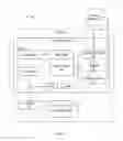 Fig. 02 - Method and apparatus for specifying time-varying intelligent service-oriented model