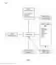 Fig. 03 - Method and apparatus for specifying time-varying intelligent service-oriented model