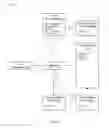 Fig. 04 - Method and apparatus for specifying time-varying intelligent service-oriented model