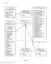 Fig. 05 - Method and apparatus for specifying time-varying intelligent service-oriented model