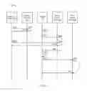 Fig. 06 - Method and apparatus for specifying time-varying intelligent service-oriented model