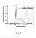 Fig. 04 - RFIG tag, security system, and method of protecting products using the same