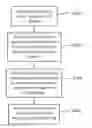 Fig. 01 - Ranging Obstacle Avoidance Instrument and Ranging Obstacle Avoidance Method for Unmanned Aerial Vehicle