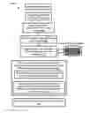 Fig. 01 - Method and system of curved object recognition using image matching for image processing