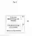 Fig. 10 - IMAGE PROCESSING METHOD AND APPARATUS