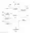Fig. 16 - IMAGE PROCESSING METHOD AND APPARATUS