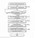 Fig. 01 - Image processing apparatus for performing image processing according to privacy level